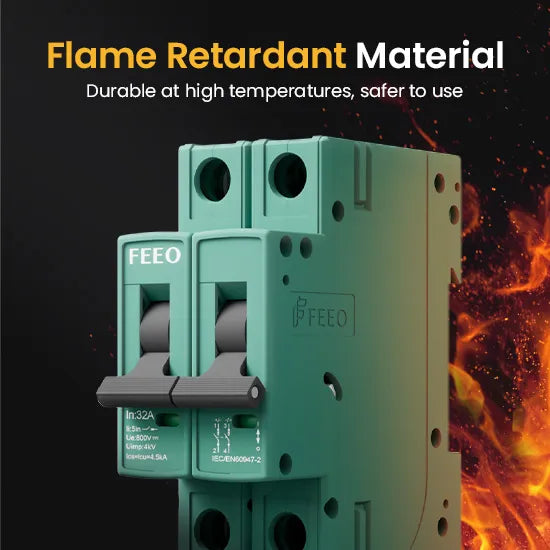 Flame Retardant Material Durable at high temperatures, safer to use