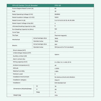 FEEO FPV-63-2P Parameters